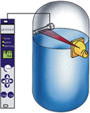 nuclear level switch